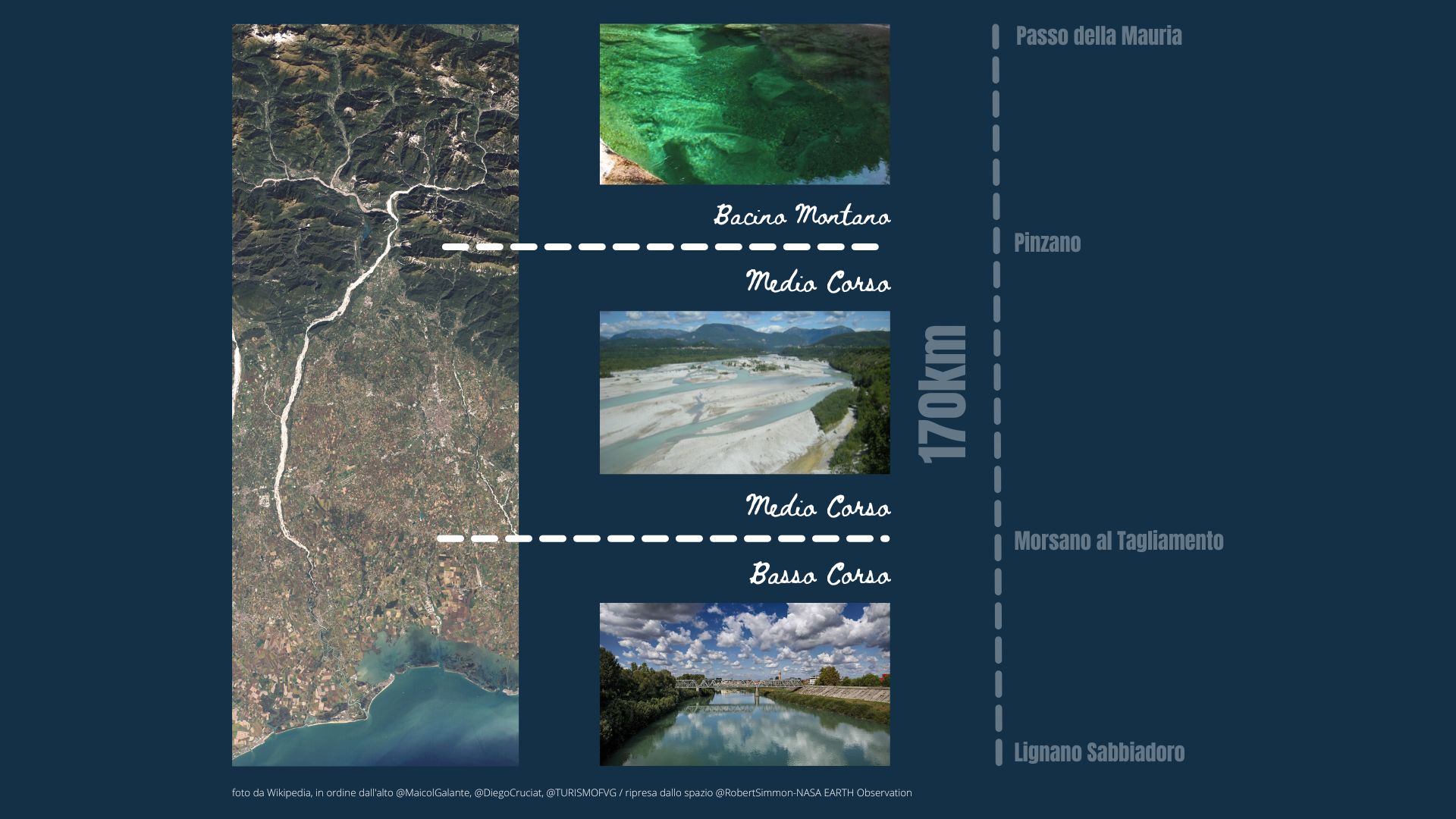 Grafica-Blu_Il-Re-dei-Fiumi-1